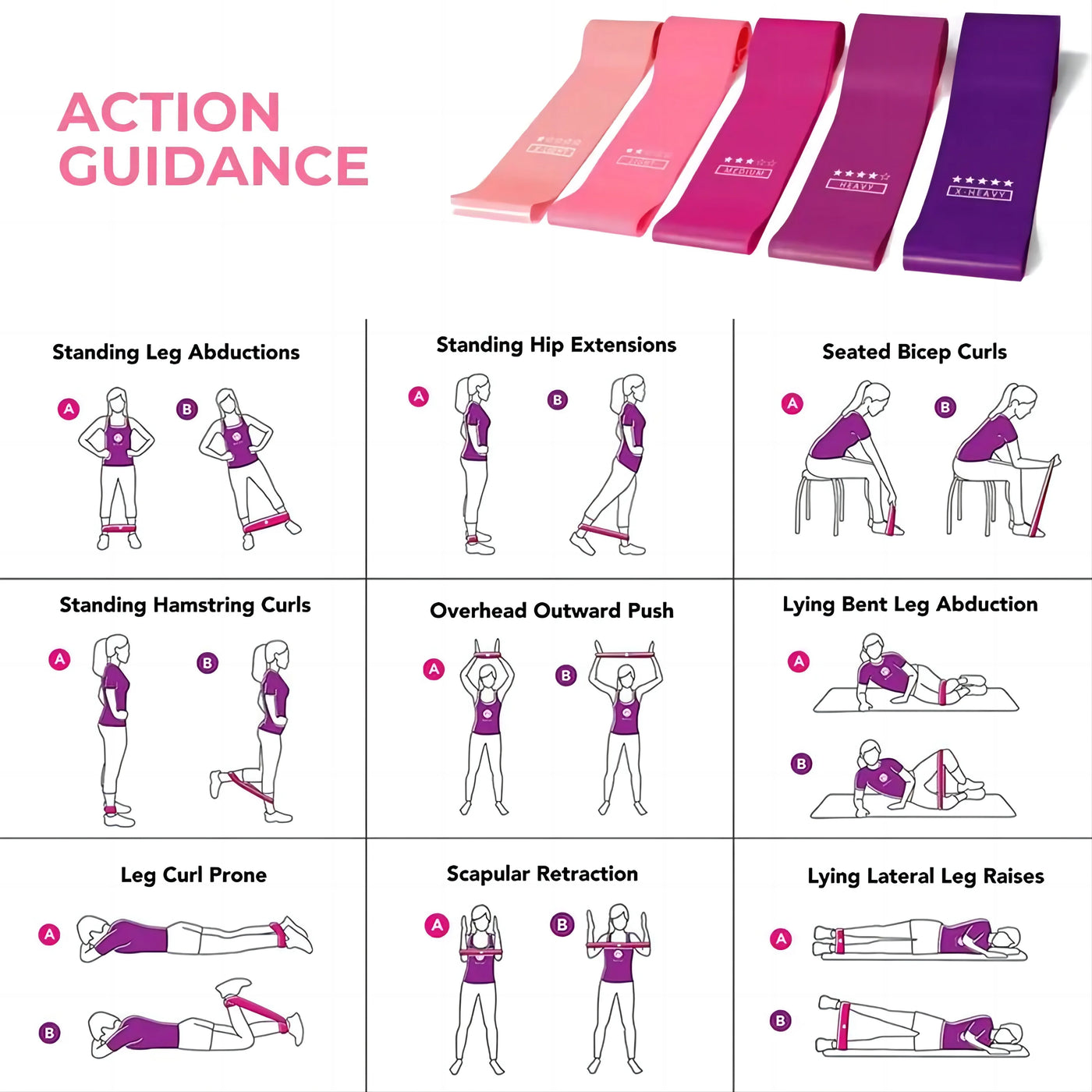 5Pcs Fitness Elastic Band Resistance Band Yoga Exercise Training Gym Fitness Sports Ring Sports Crossfit Resistance Bands