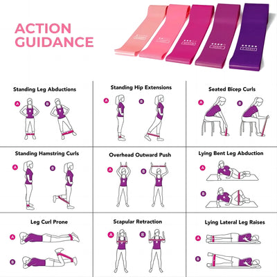 5Pcs Fitness Elastic Band Resistance Band Yoga Exercise Training Gym Fitness Sports Ring Sports Crossfit Resistance Bands